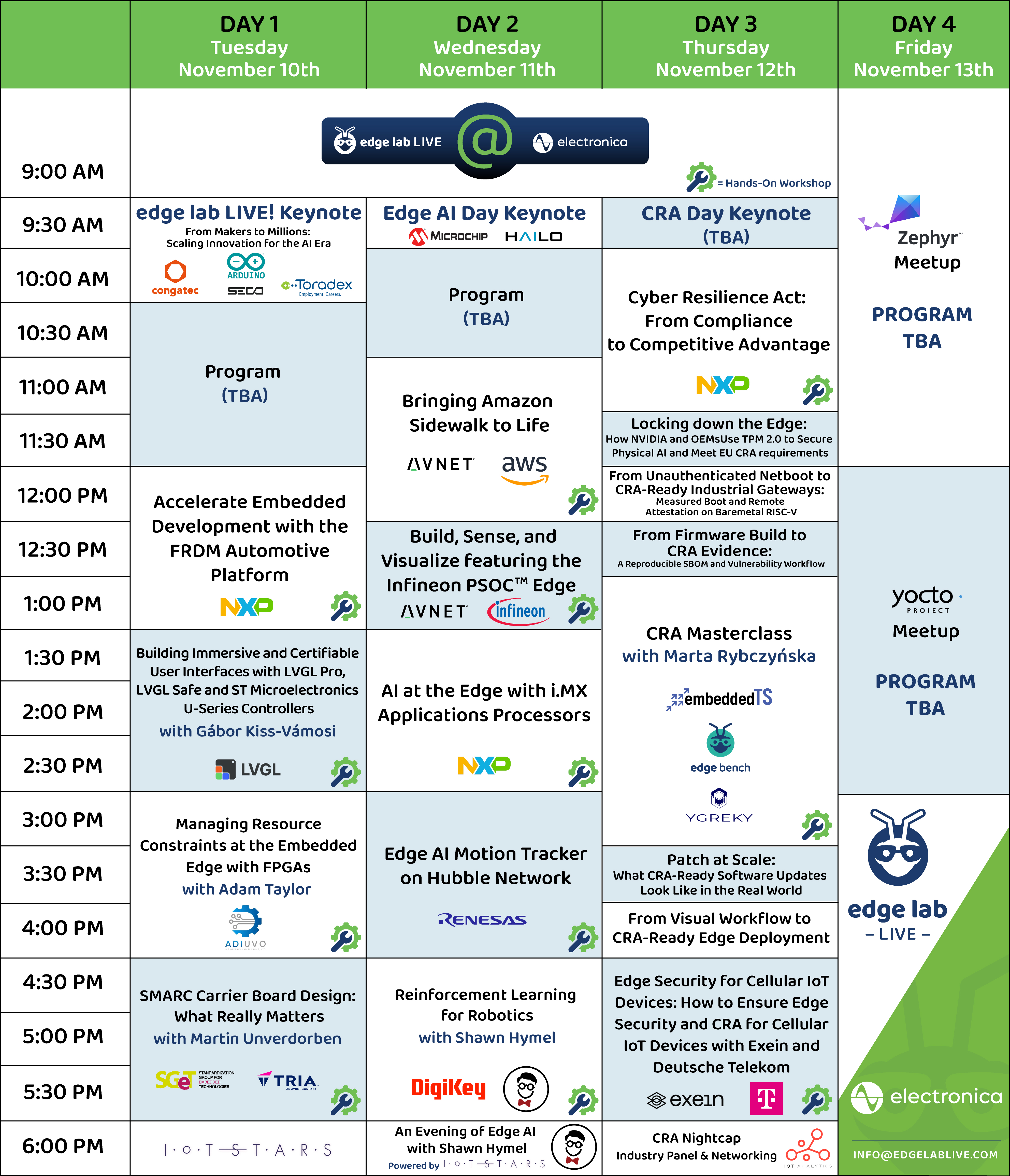 edge lab LIVE! program grid: Day 0 Boards & Beers through Day 4 Industry Meetups, with session times from chair introductions through 18:00, including keynotes, workshops, Edge AI & Physical AI block, CRA day content, Yocto and Zephyr meetups.